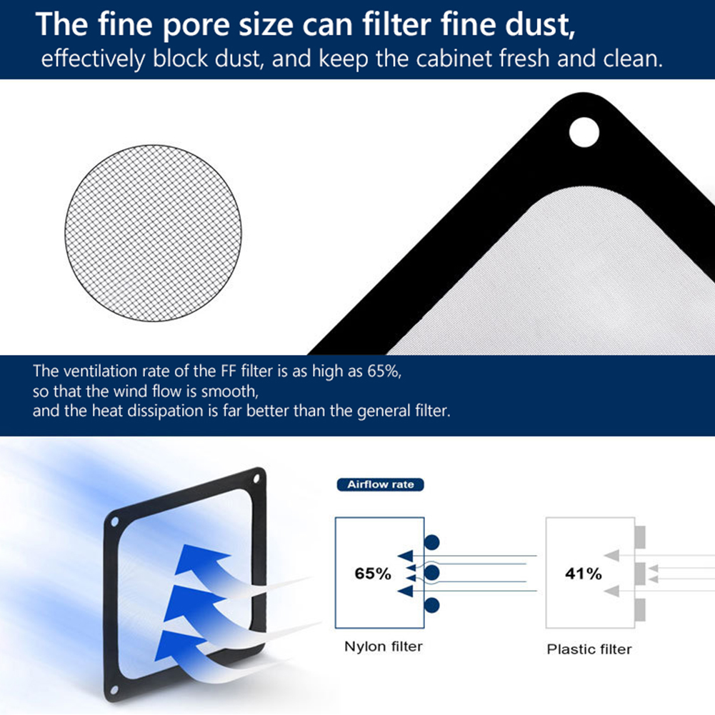 80mm 90mm 120mm 140mm Kipas Pe - Dust Filter Pc ulasan dan harga